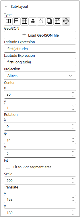 Geo sublayout