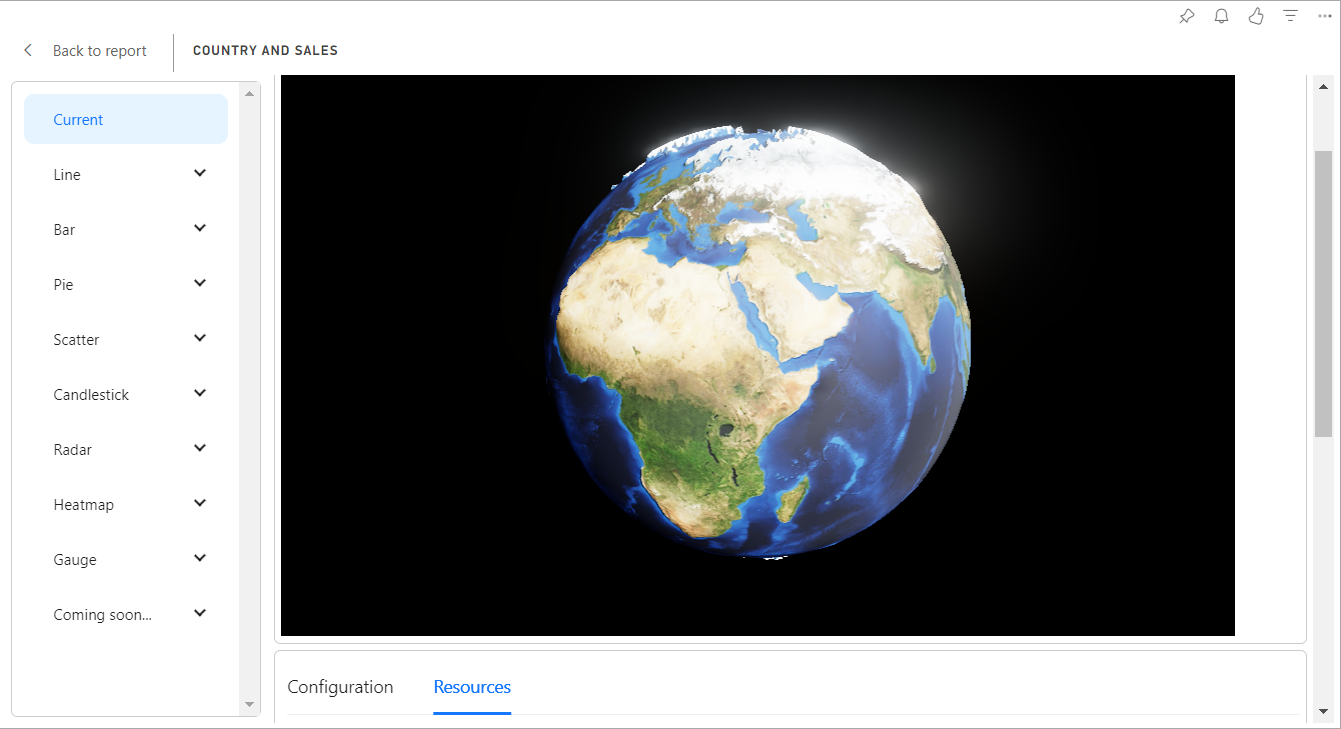 Globe map with textures