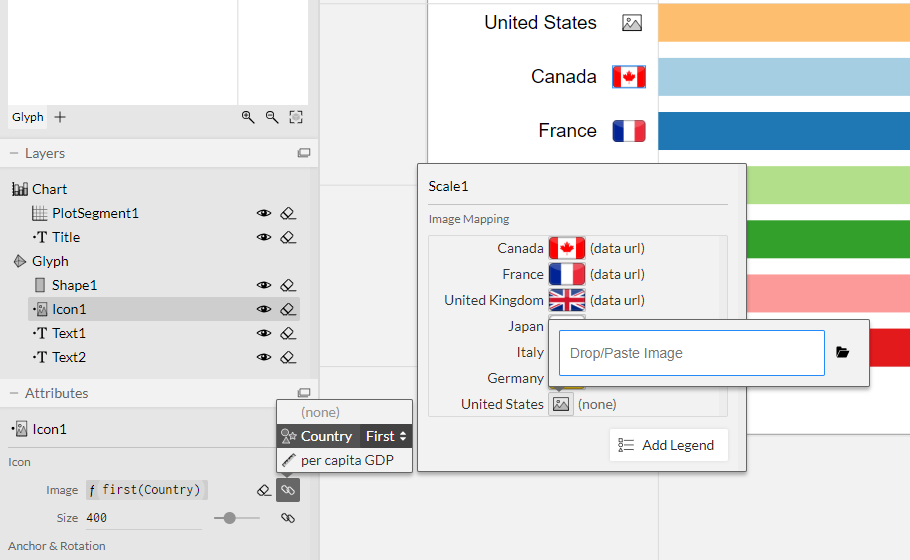 Binding Images with Image Scale