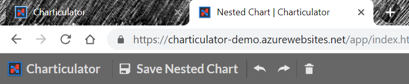 Nested Chart Header