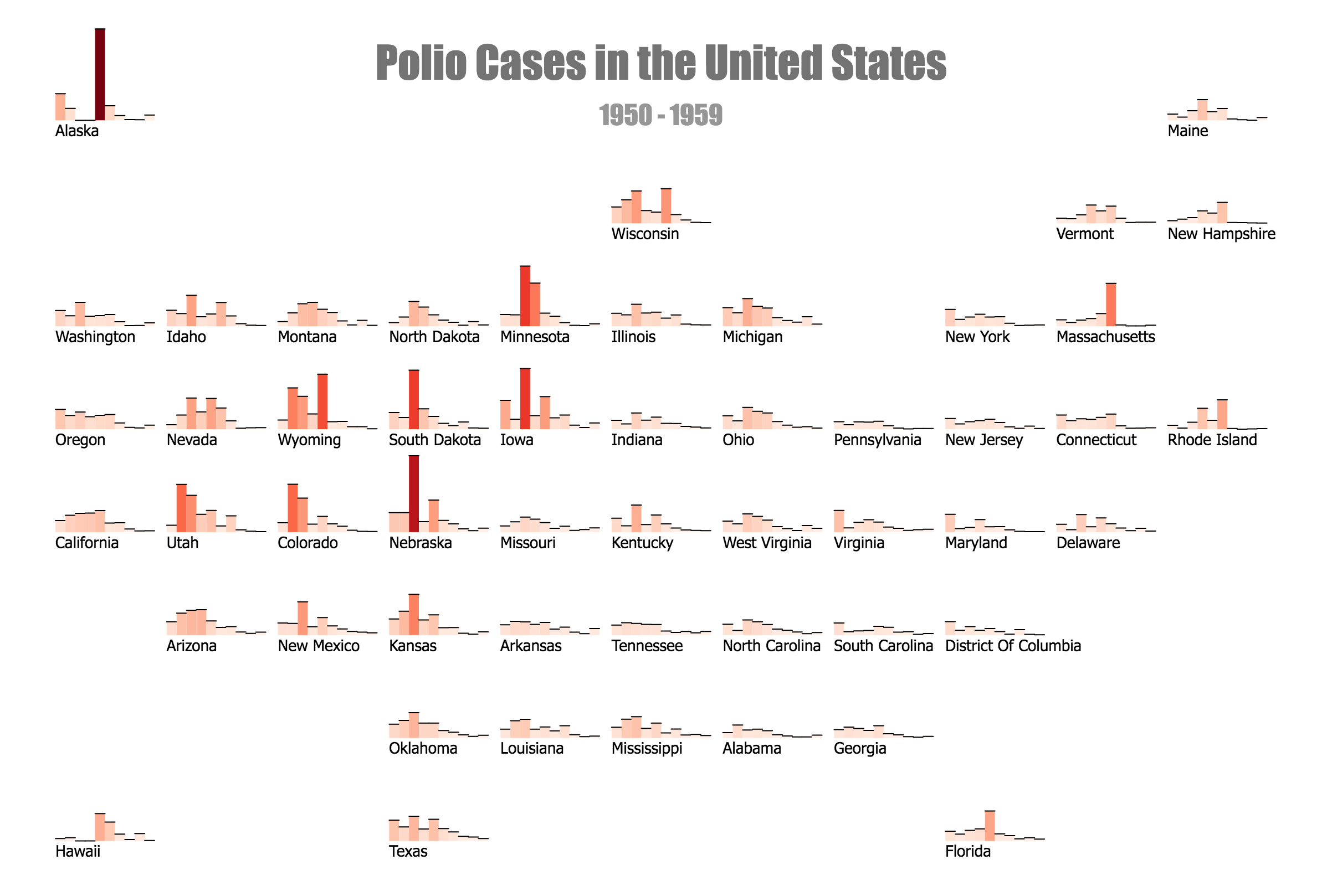 A map of Polio incidence rates over time